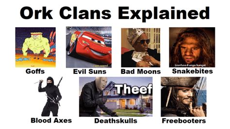 r grimdank|ork memes 40k.